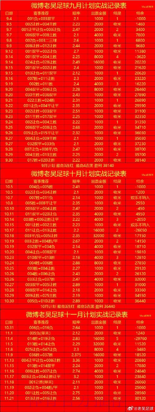 获取世界杯盘口注册入口地址详情 获取世界杯盘口注册入口地址详情